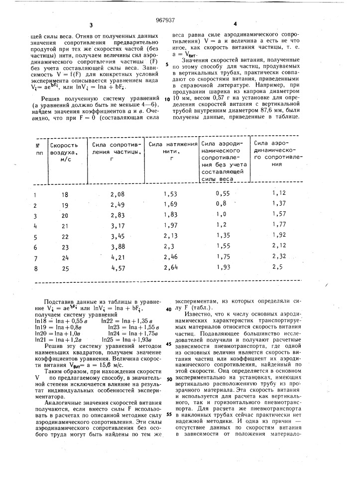 Способ определения скорости витания перемещаемых с помощью пневмотранспорта частиц материалов (патент 967937)