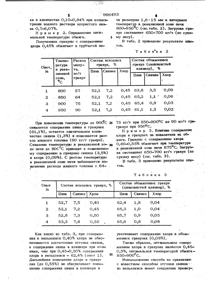 Способ отгонки свинца из вельцокиси (патент 996493)