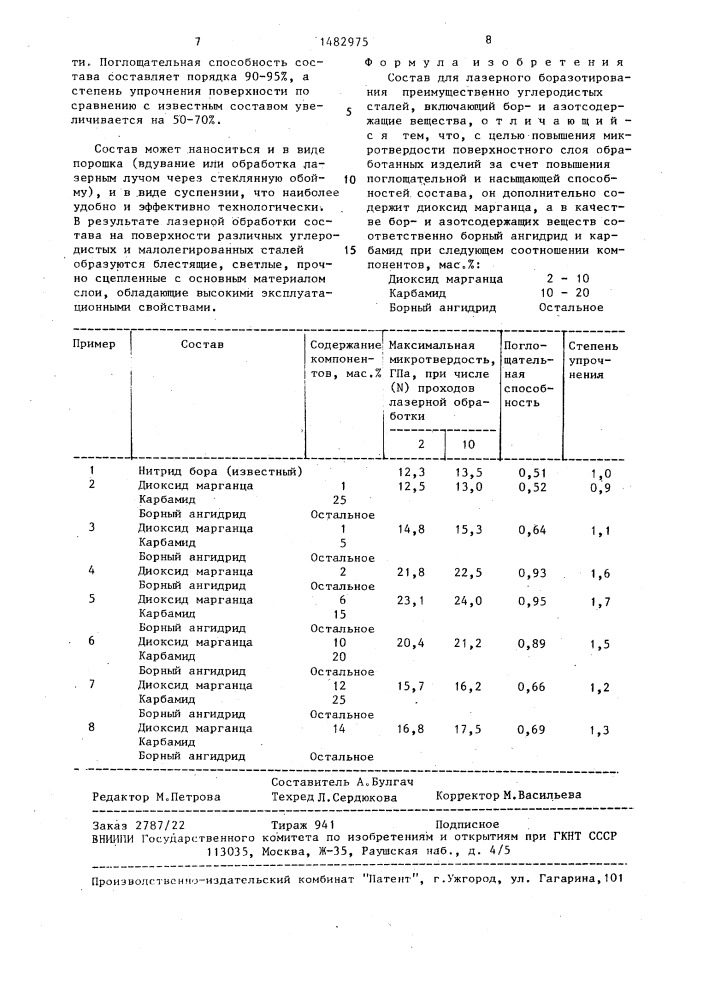 Состав для лазерного боразотирования (патент 1482975)