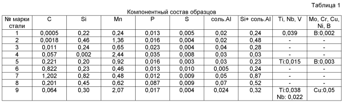 Ротор для двигателя со встроенными постоянными магнитами и двигатель со встроенными постоянными магнитами, снабженный им (патент 2578200)