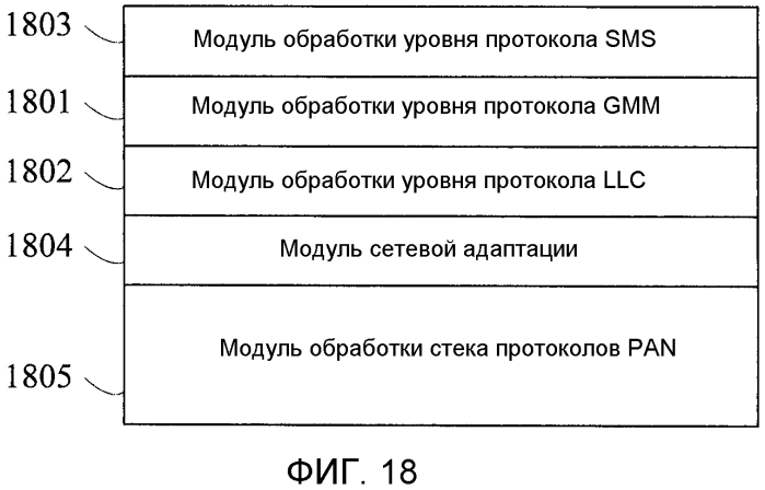 Система радиосвязи, устройство мтс и шлюз (патент 2552193)