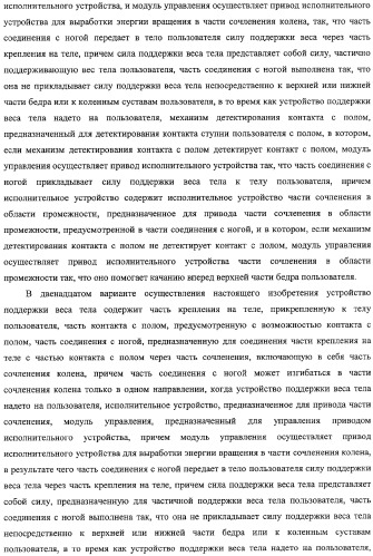 Устройство поддержки веса тела и программа поддержки веса тела (патент 2356524)