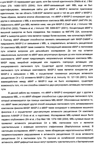 Способ лечения заболеваний, связанных с masp-2-зависимой активацией комплемента (варианты) (патент 2484097)