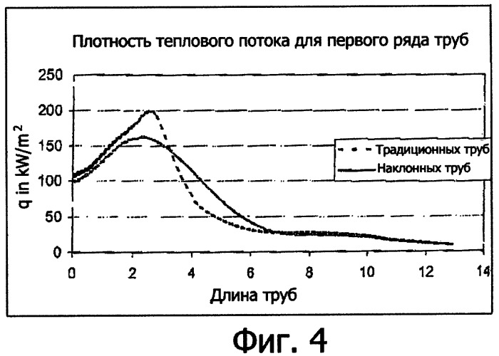 Печь для синтеза (патент 2347607)