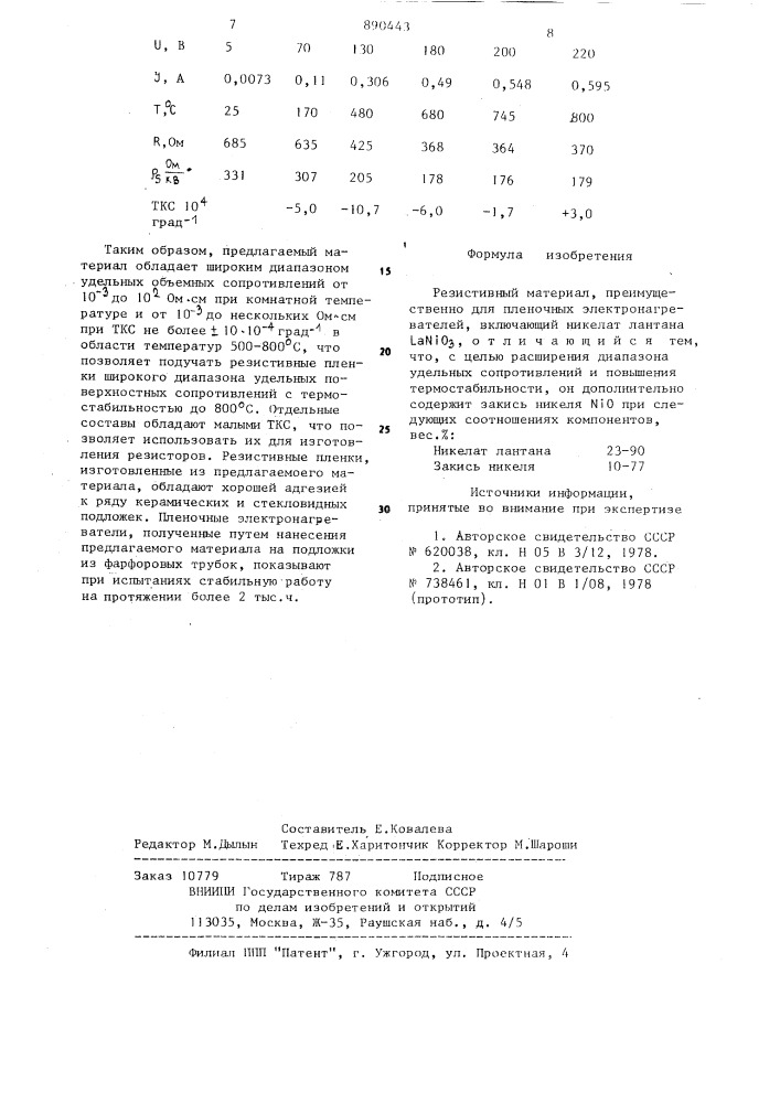 Резистивный материал (патент 890443)