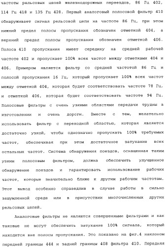 Цифровая железнодорожная система для автоматического обнаружения поездов, приближающихся к переезду (патент 2342274)