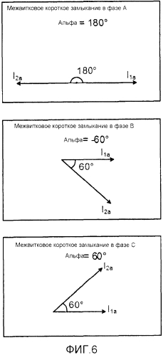 Система, компьютерный программный продукт и способ обнаружения внутренних неисправностей обмотки синхронного генератора (патент 2563964)