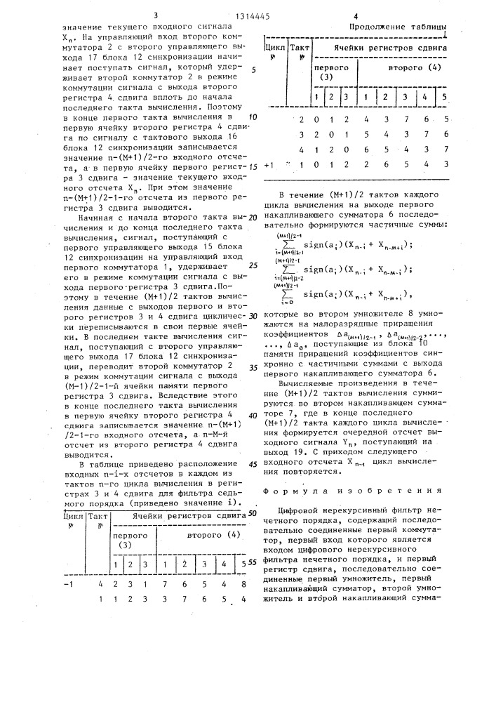 Цифровой нерекурсивный фильтр нечетного порядка (патент 1314445)