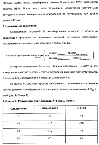 Пиридопиразиновые производные, фармацевтическая композиция и набор на их основе, вышеназванные производные и фармацевтическая композиция в качестве лекарственного средства и средства способа лечения заболеваний и их профилактики (патент 2495038)