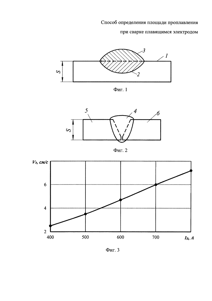 Способ определения площади проплавления при сварке плавящимся электродом (патент 2648597)