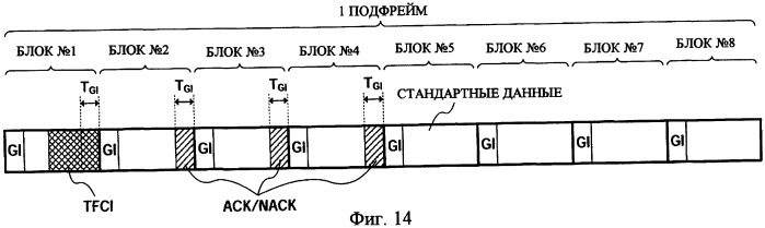 Устройство радиопередачи и способ радиопередачи (патент 2417521)