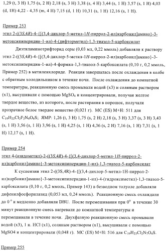 Антибактериальные производные пиперидина (патент 2424240)