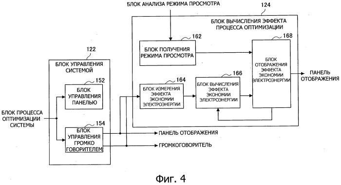 Способ отображения и устройство отображения (патент 2535485)