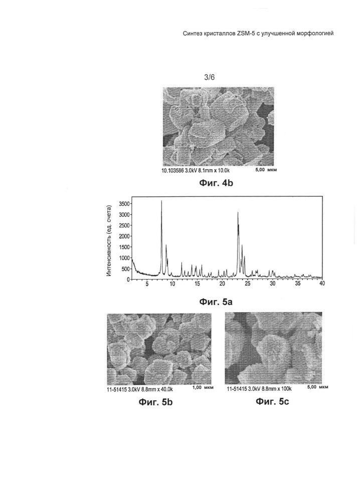 Синтез кристаллов zsm-5 с улучшенной морфологией (патент 2615689)
