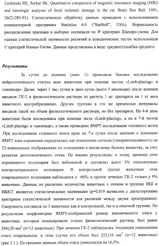 Дипептидные миметики нейротрофинов ngf и bdnf (патент 2410392)