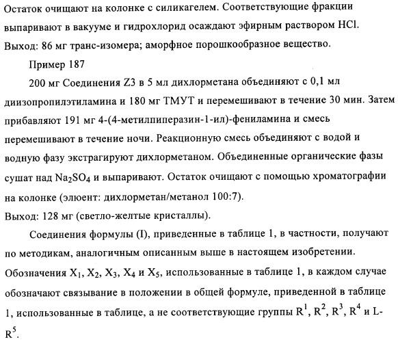Комбинации, предназначенные для лечения заболеваний, включающих пролиферацию клеток (патент 2407532)