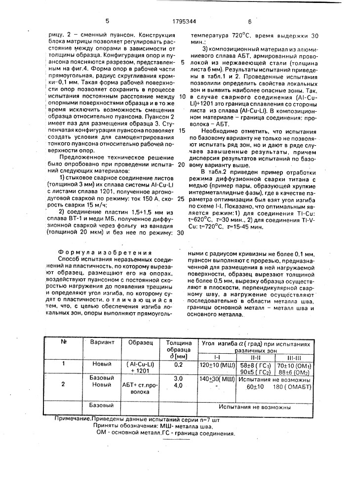 Способ испытания неразъемных соединений на пластичность (патент 1795344)