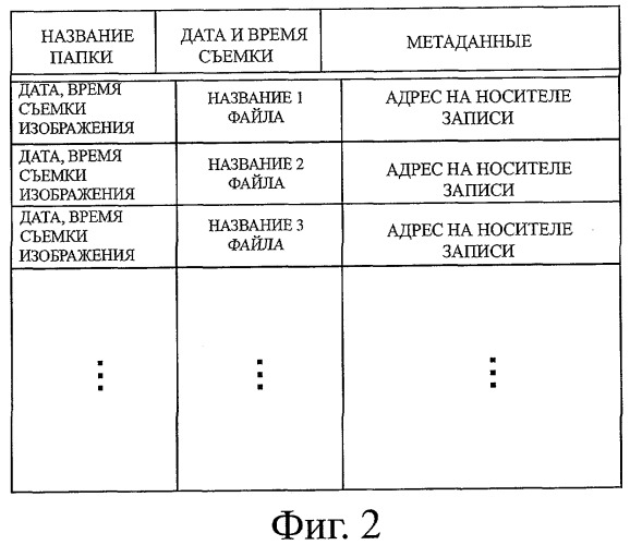 Устройство обработки изображения, способ обработки изображения и программа отображения изображения (патент 2441268)