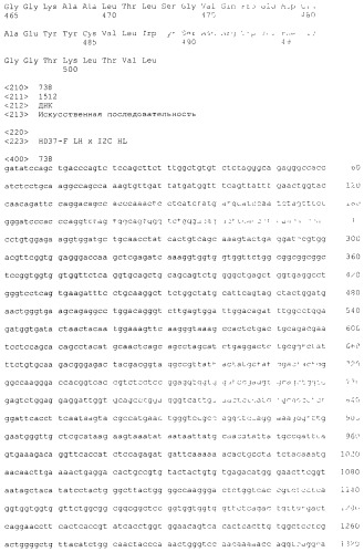 Pscaxcd3, cd19xcd3, c-metxcd3, эндосиалинxcd3, epcamxcd3, igf-1rxcd3 или fap-альфаxcd3 биспецифическое одноцепочечное антитело с межвидовой специфичностью (патент 2547600)