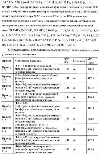 Новые соединения (патент 2456273)