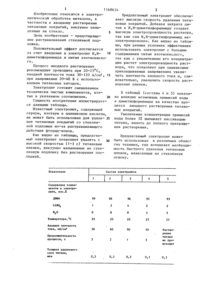 Электролит для анодного растворения титановых покрытий (патент 1168634)