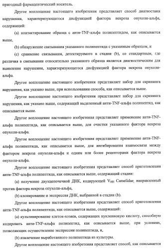 Улучшенные нанотела против фактора некроза опухоли-альфа (патент 2464276)