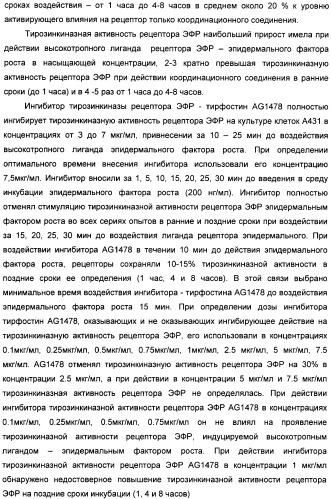 Биядерные координационные соединения биологически активных d-элементов с алифатическими тиолами как средства повышения эффективности лекарственных препаратов (патент 2417999)
