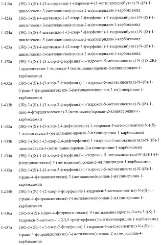 Диаминоалкановые ингибиторы аспарагиновой протеазы (патент 2440993)