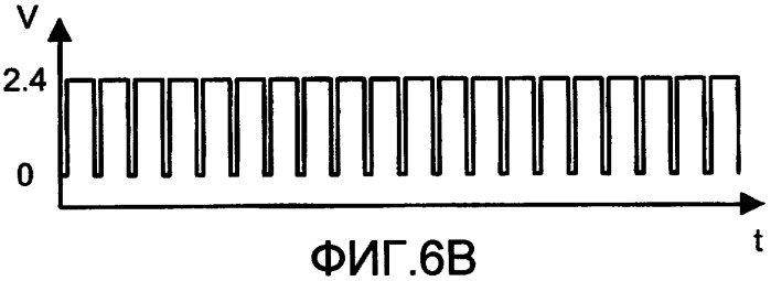 Электрическая зубная щетка (патент 2389447)