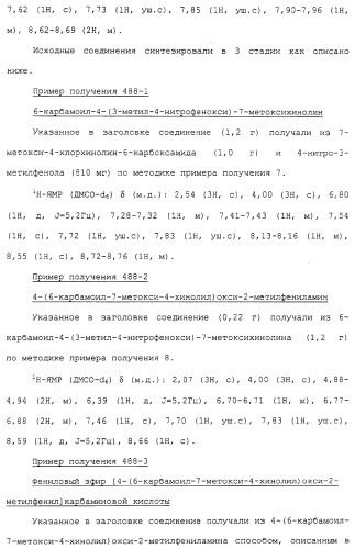 Азотсодержащие ароматические производные, их применение, лекарственное средство на их основе и способ лечения (патент 2264389)