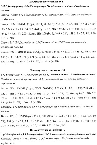 Новые лиганды каннабиоидных рецепторов, содержащие их фармацевтические композиции и способ их получения (патент 2420518)