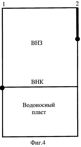 Способ разработки водонефтяной зоны месторождения нефти (патент 2288355)