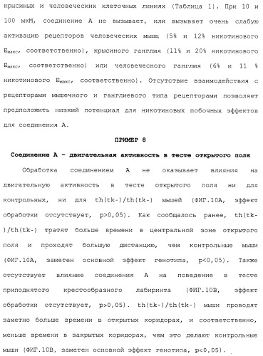 Комбинация агонистов альфа 7 никотиновых рецепторов и антипсихотических средств (патент 2481123)