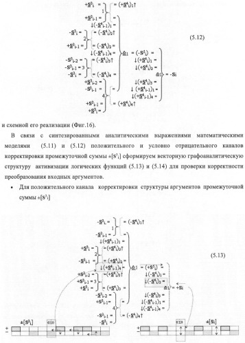 Функциональная структура корректировки аргументов промежуточной суммы &#177;[s3i] параллельного сумматора в позиционно-знаковых кодах f(+/-) (патент 2378681)