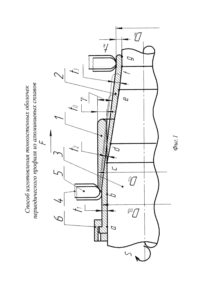Способ изготовления тонкостенных оболочек периодического профиля из алюминиевых сплавов (патент 2623203)
