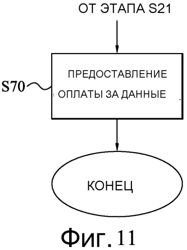 Медиаданные с множеством изображений (патент 2508609)