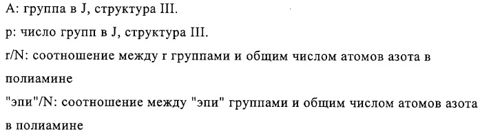 Придающее маслостойкость/жиро- и водонепроницаемость проклеивающее вещество для обработки целлюлозных материалов (патент 2325407)