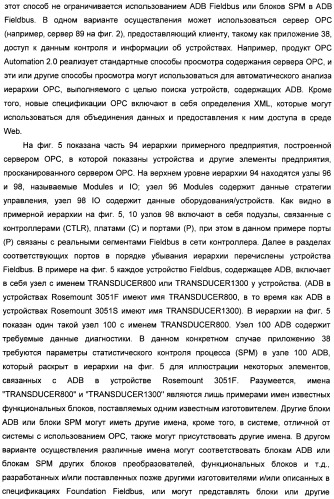 Система конфигурирования устройств и способ предотвращения нестандартной ситуации на производственном предприятии (патент 2394262)