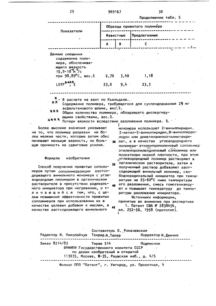 Способ получения привитых сополимеров (патент 969167)