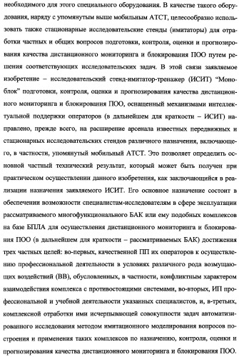 Исследовательский стенд-имитатор-тренажер &quot;моноблок&quot; подготовки, контроля, оценки и прогнозирования качества дистанционного мониторинга и блокирования потенциально опасных объектов, оснащенный механизмами интеллектуальной поддержки операторов (патент 2345421)