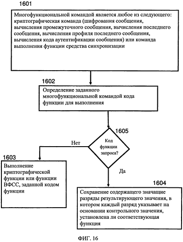 Способ и компьютерная система для скрывания выбранных установленных функций многофункциональной команды (патент 2571364)