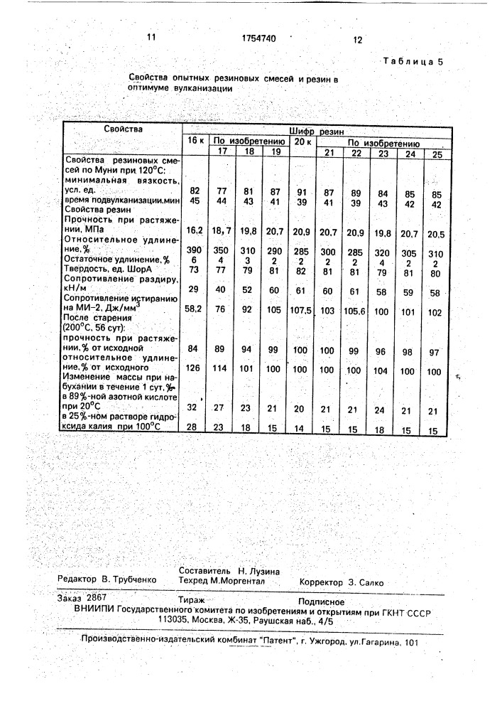 Резиновая смесь (патент 1754740)