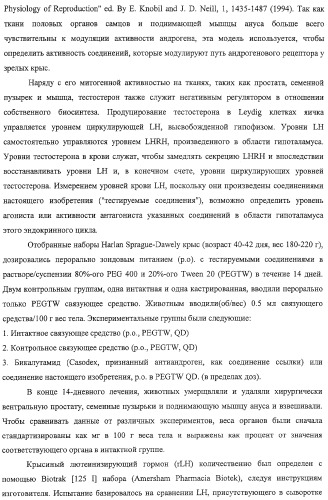 Конденсированные гетероциклические сукцинимидные соединения и их аналоги как модуляторы функций рецептора гормонов ядра (патент 2330038)