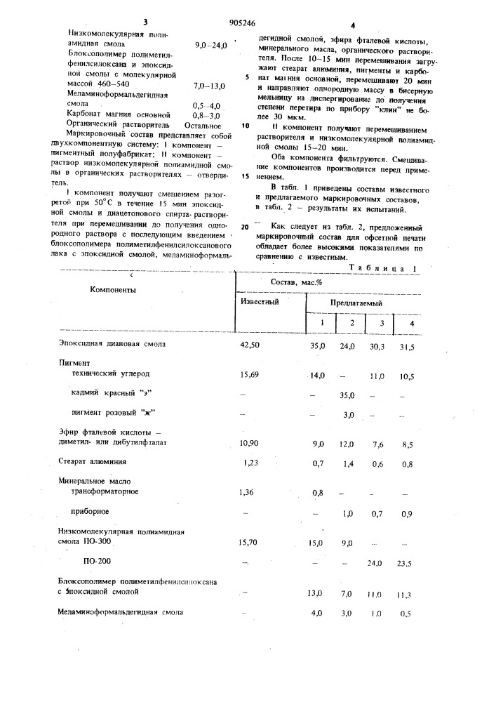 Маркировочный состав для офсетной печати (патент 905246)