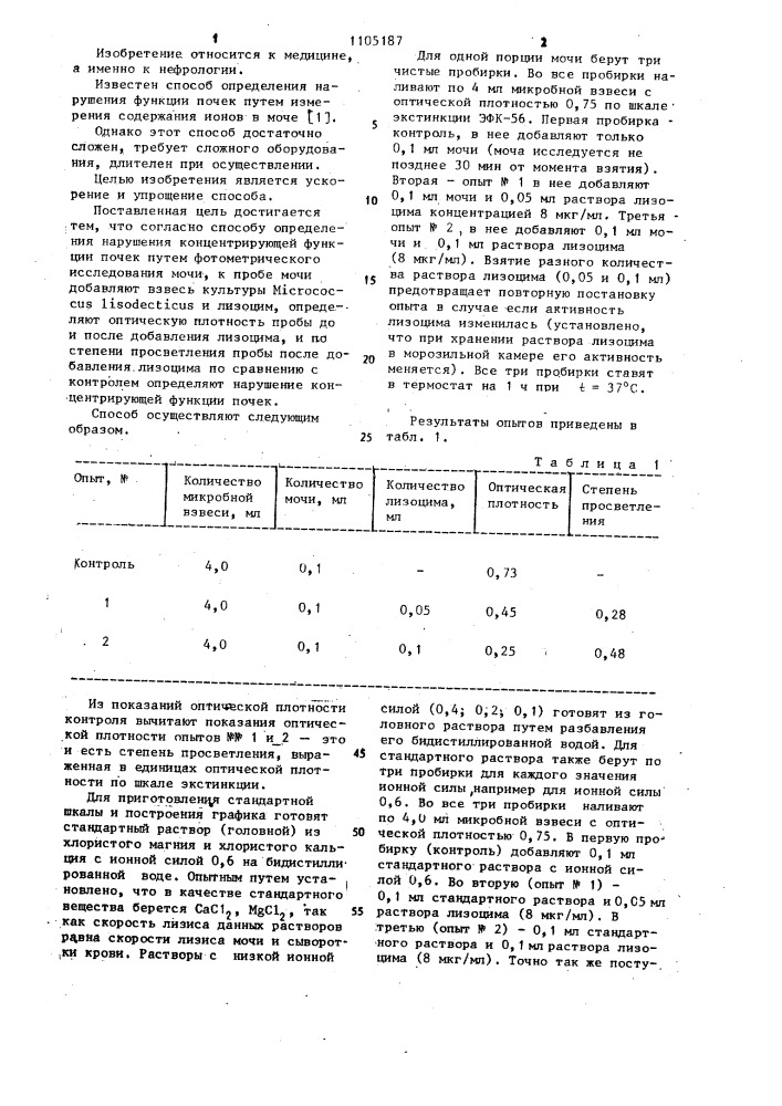 Способ определения нарушения концентрирующей функции почек (патент 1105187)