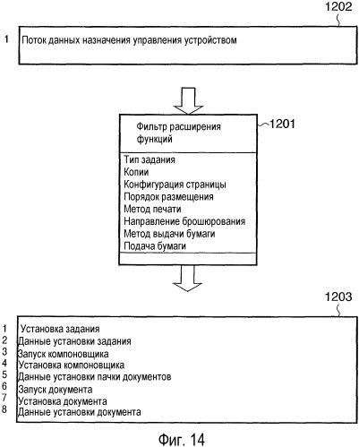 Устройство для обработки изображения и способ управления для него (патент 2336558)