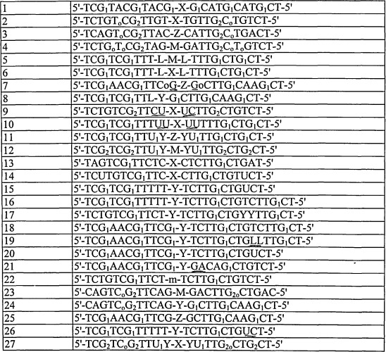Новые синтетические агонисты tlr9 (патент 2468819)