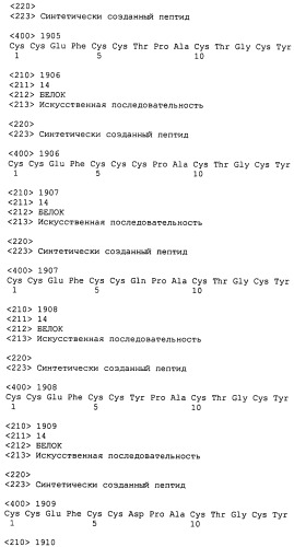 Полипептид для увеличения активности рецептора гуанилатциклазы, фармацевтическая композиция, способ лечения желудочно-кишечного расстройства у пациента, способ повышения активности рецептора гуанилатциклазы у пациента, способ лечения висцеральной боли, способ получения полипептида (варианты), изолированная молекула нуклеиновой кислоты, бактериальный вектор экспрессии и изолированная бактериальная клетка (патент 2433133)