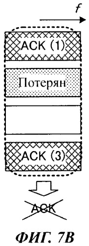 Базовая радиостанция, терминал пользователя и способ радиосвязи (патент 2563249)