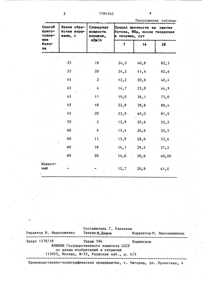 Способ приготовления бетонной смеси (патент 1384565)